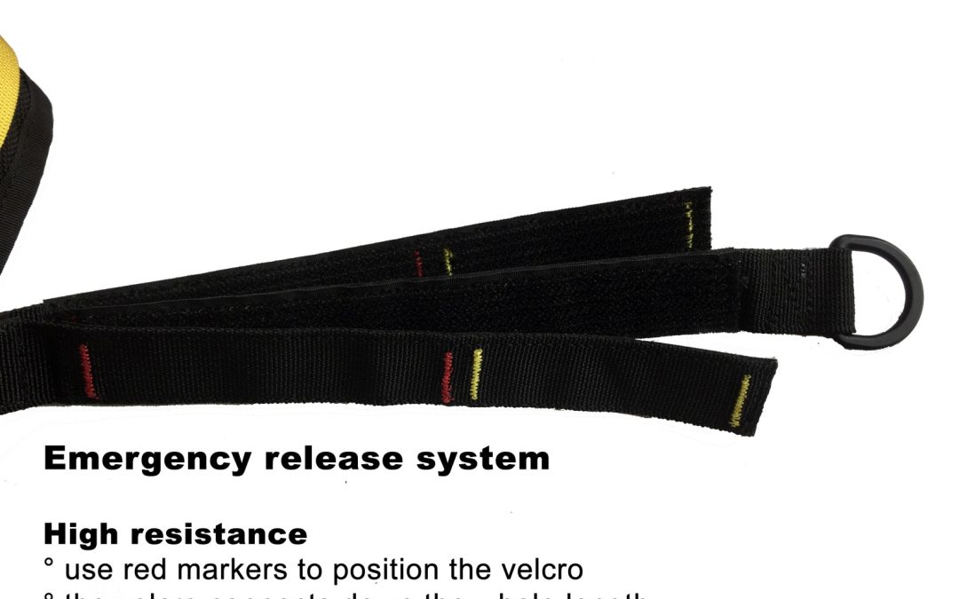 synergy-high-resistance-1