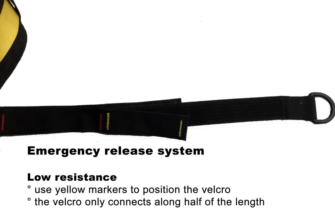 synergy-low-resistance-1